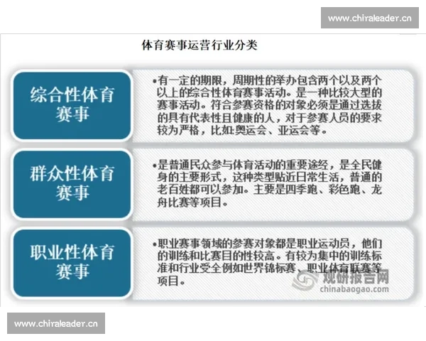 体育形象塑造视角下运动员公众影响力与社会认同研究