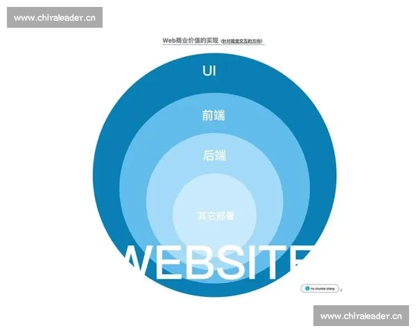 体育俱乐部运营新模式探索与发展路径分析及未来趋势展望