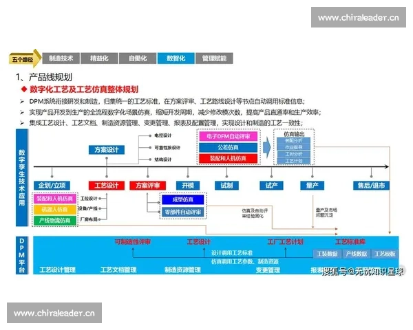 聚焦结果导向推动企业创新与发展提升核心竞争力的路径探索